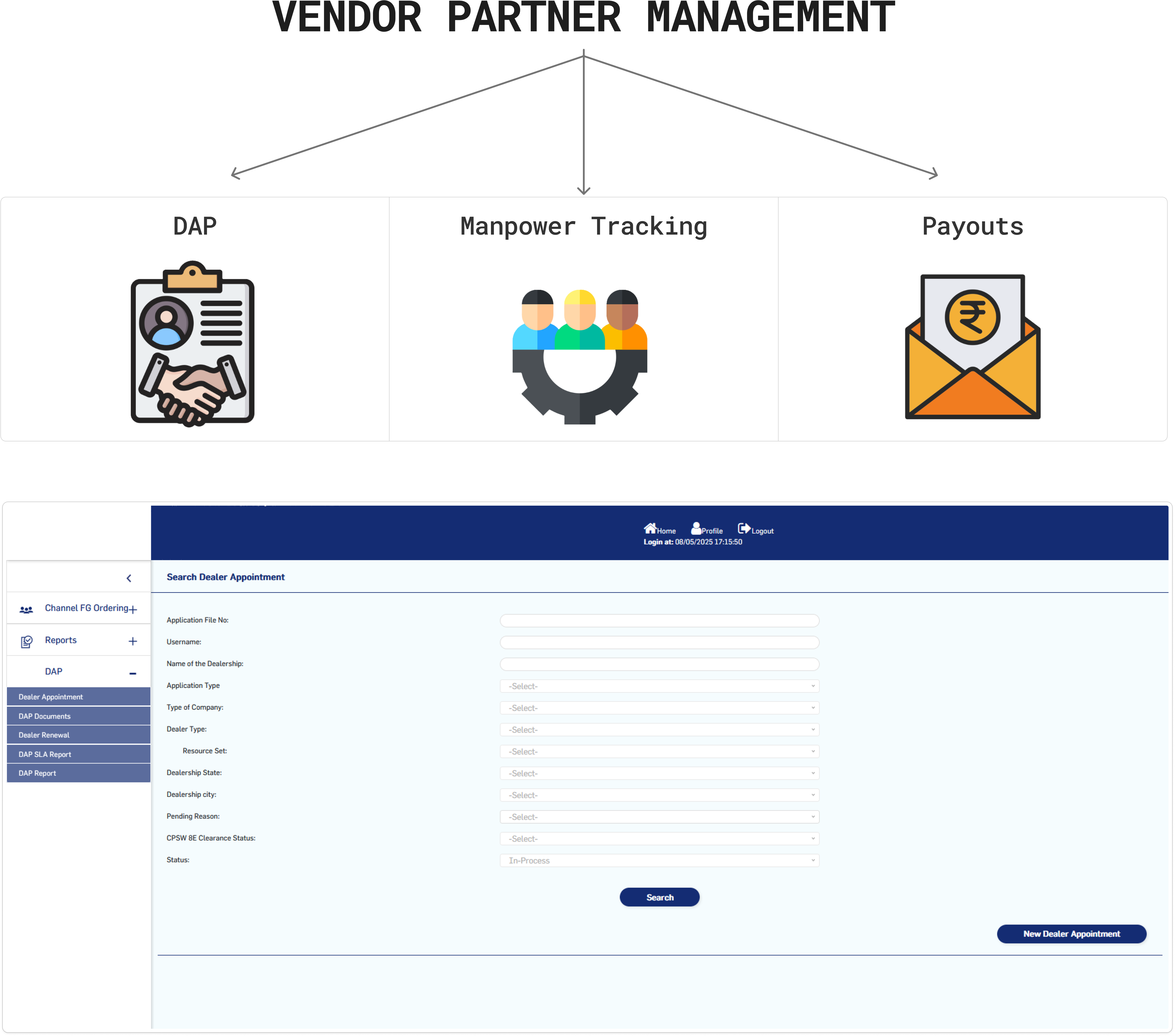 Vendor image